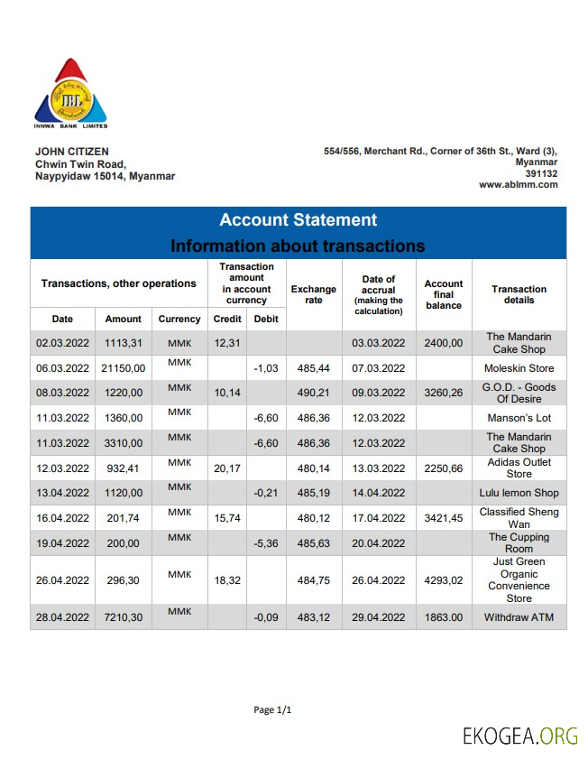 Relevé bancaire de la Myanmar Innwa Bank